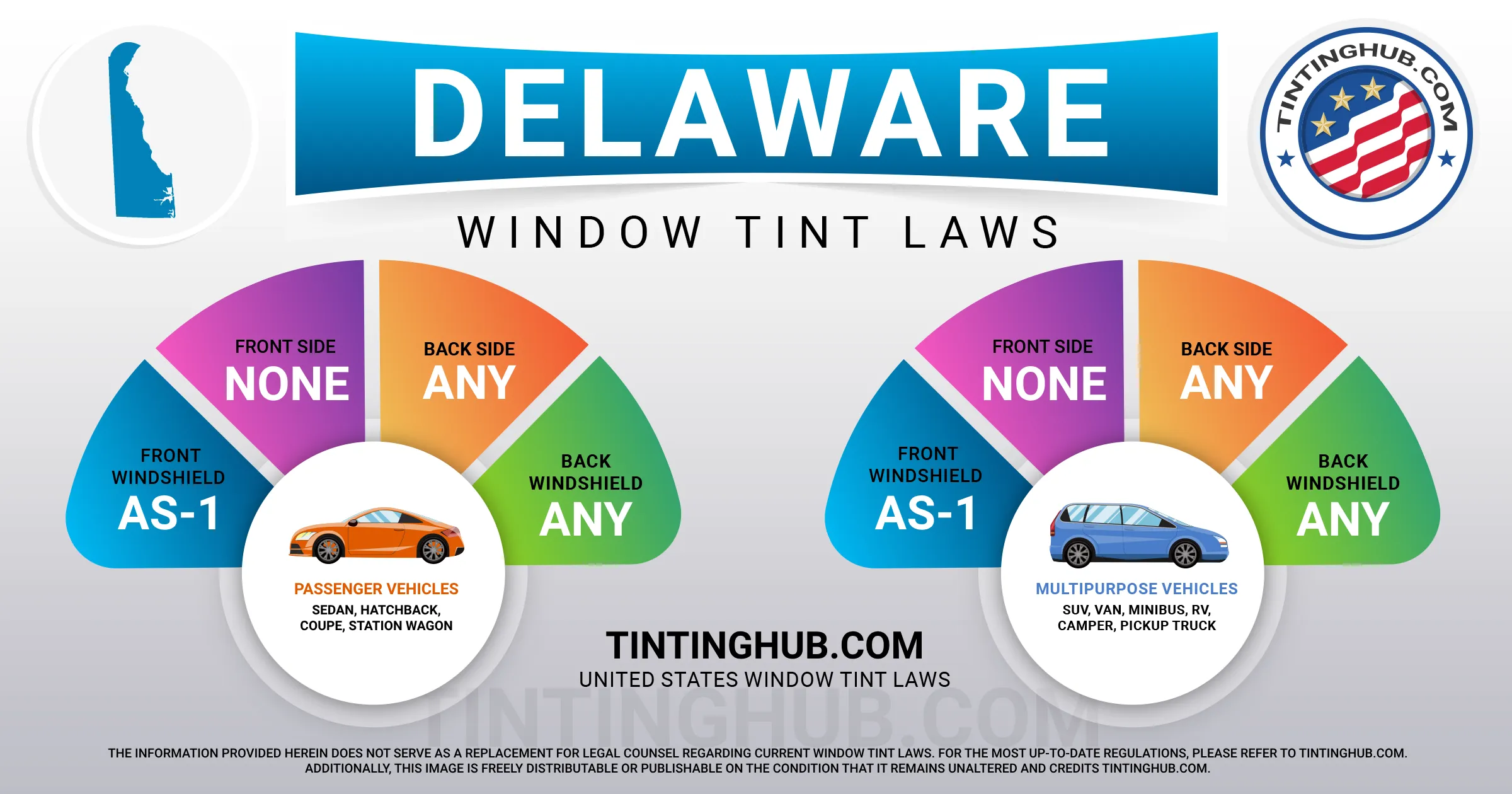 Delaware Automobile Window Tint Laws