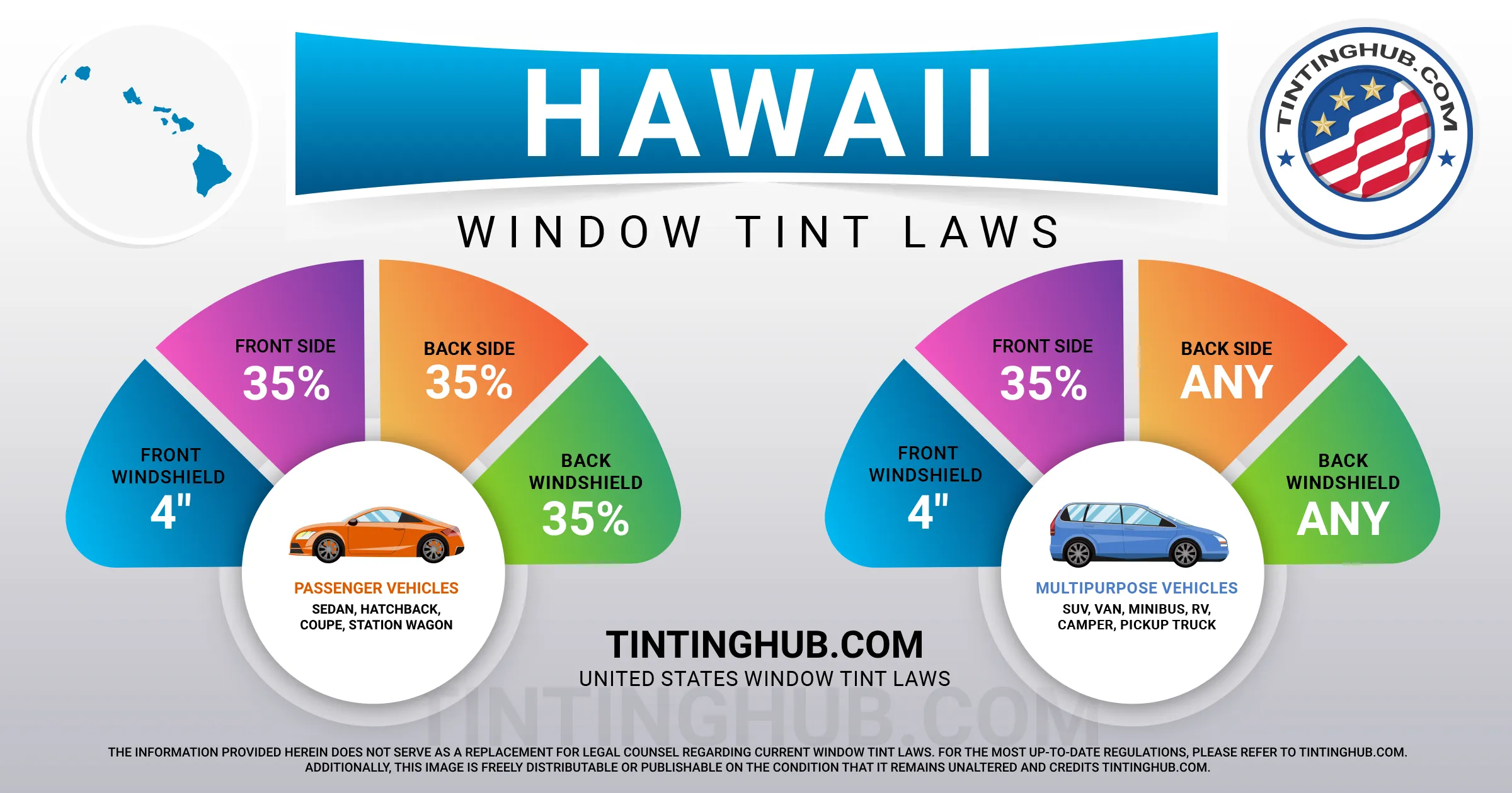 Hawaii Automobile Window Tint Laws