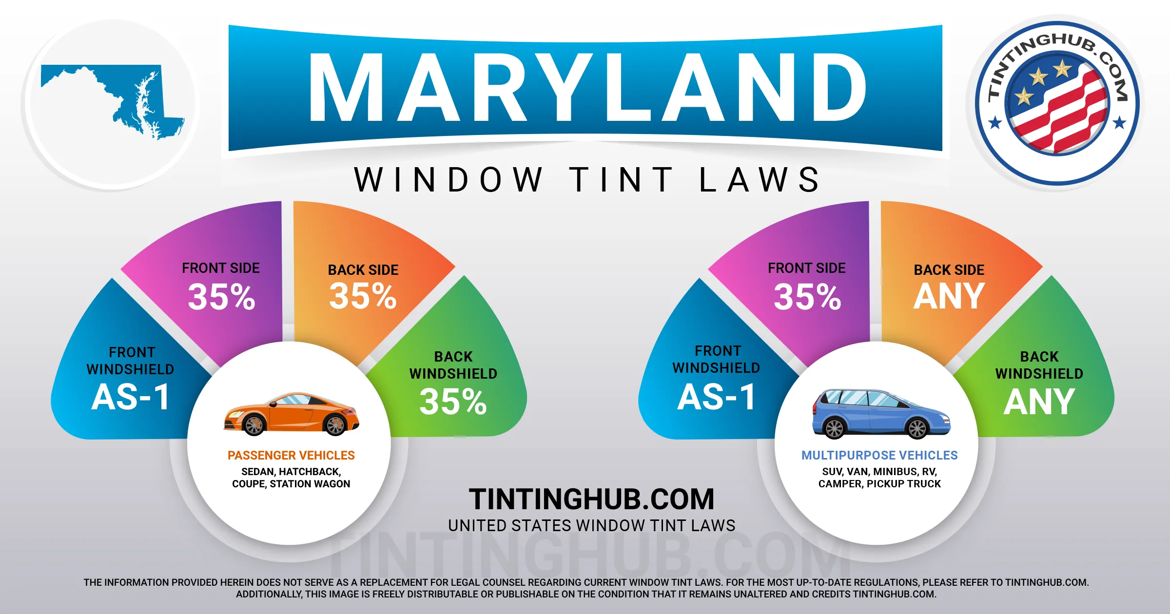 Maryland Automobile Window Tint Laws