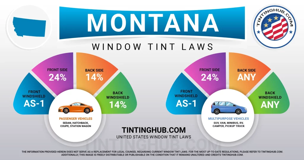 Montana Automobile Window Tint Laws