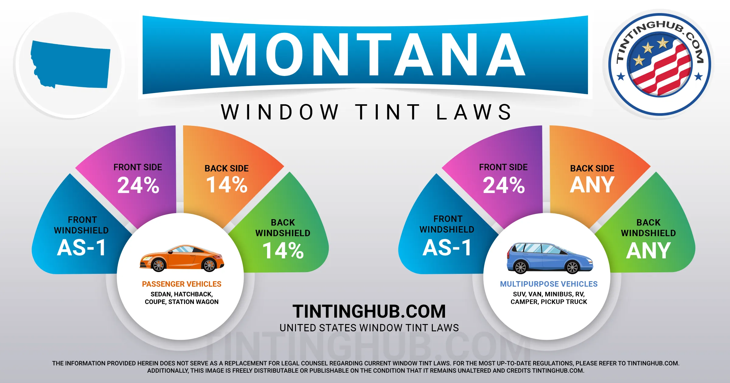 Montana Automobile Window Tint Laws