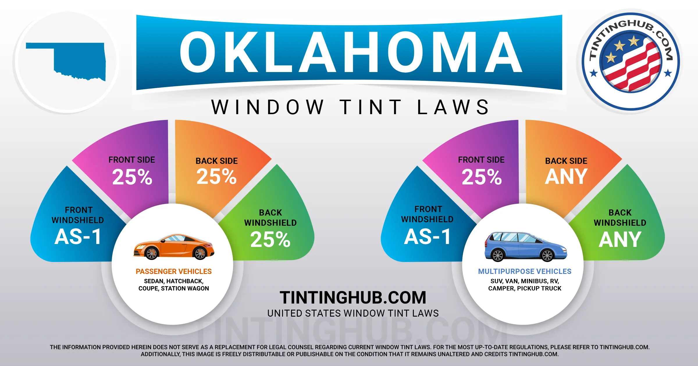 Oklahoma Automobile Window Tint Laws
