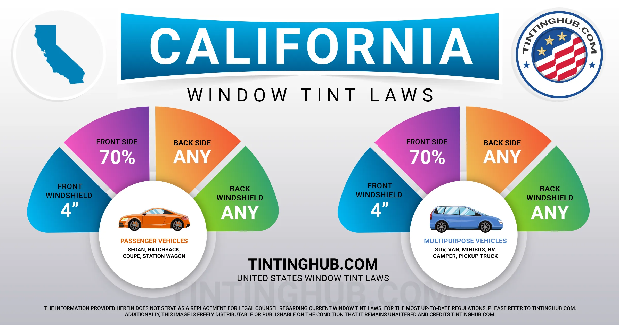 California Automobile Window Tint Laws