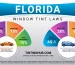 Florida Automobile Window Tint Laws