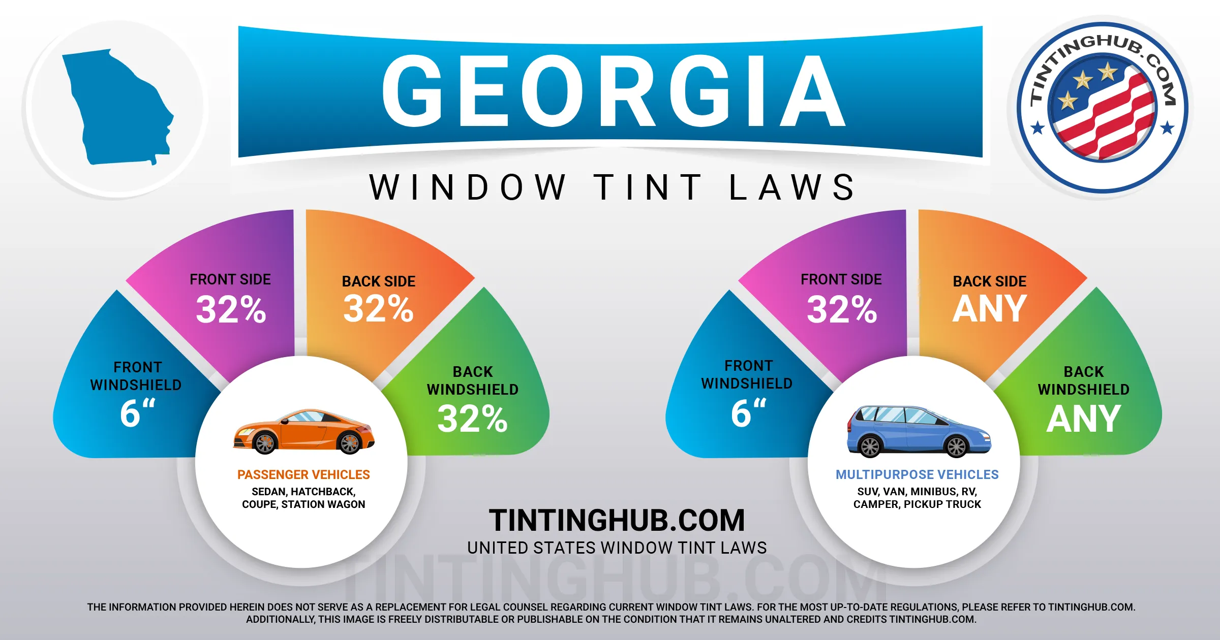 Georgia Automobile Window Tint Laws