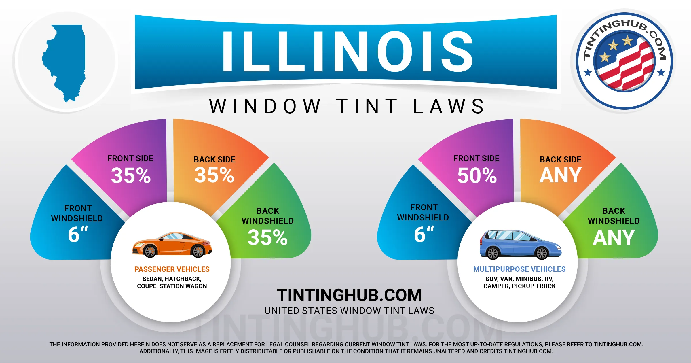 Illinois Automobile Window Tint Laws