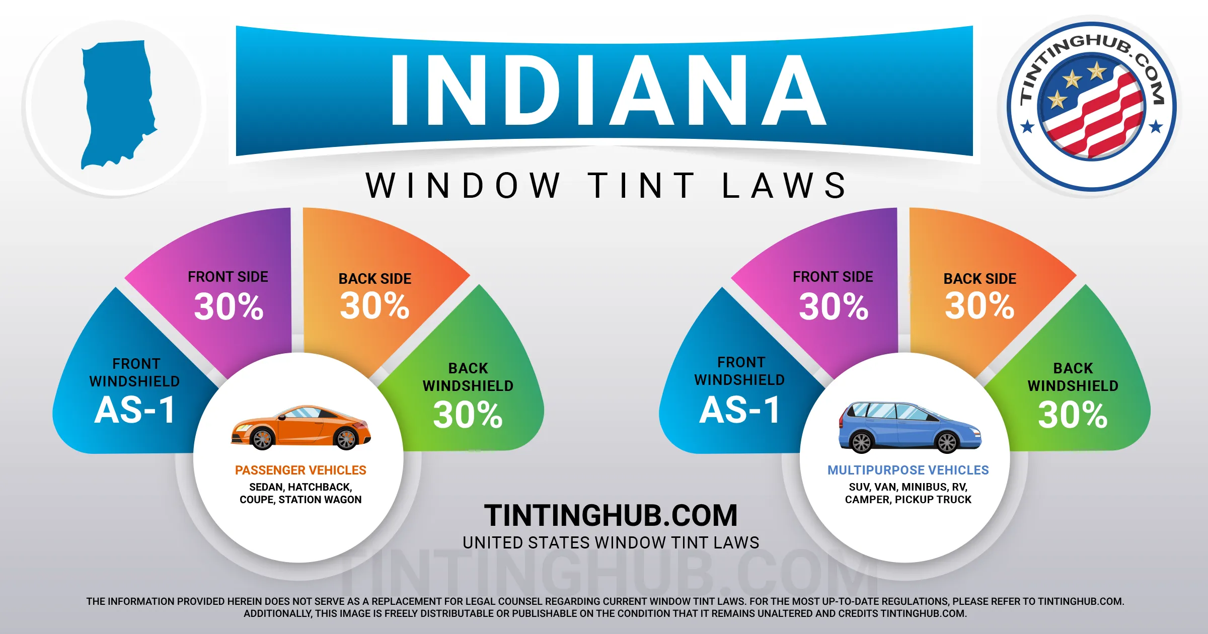 Indiana Automobile Window Tint Laws