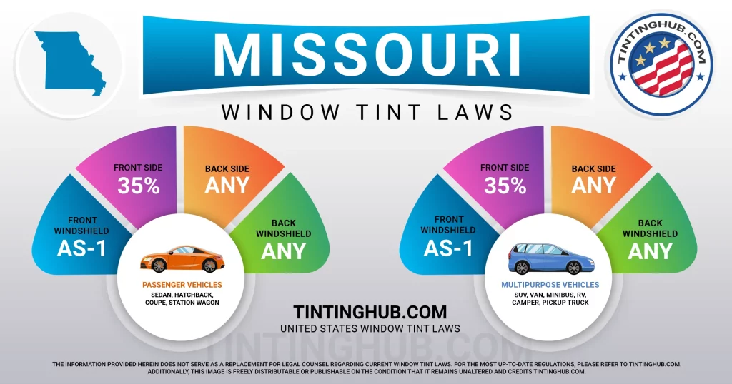 Missouri Automobile Window Tint Laws