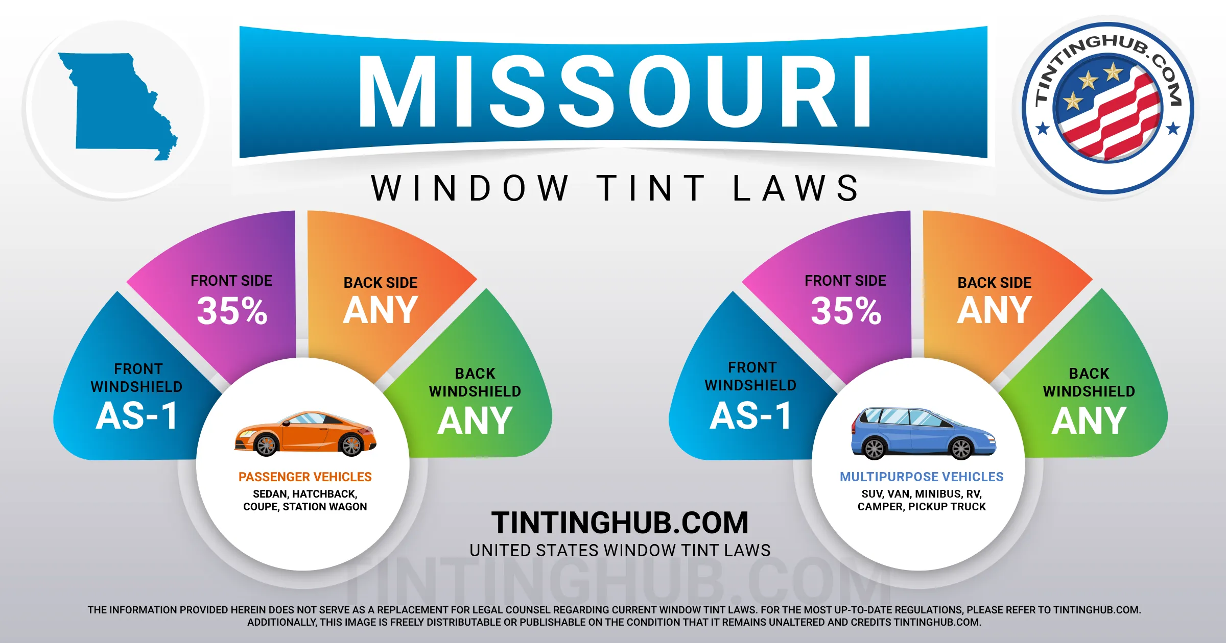 Missouri Automobile Window Tint Laws