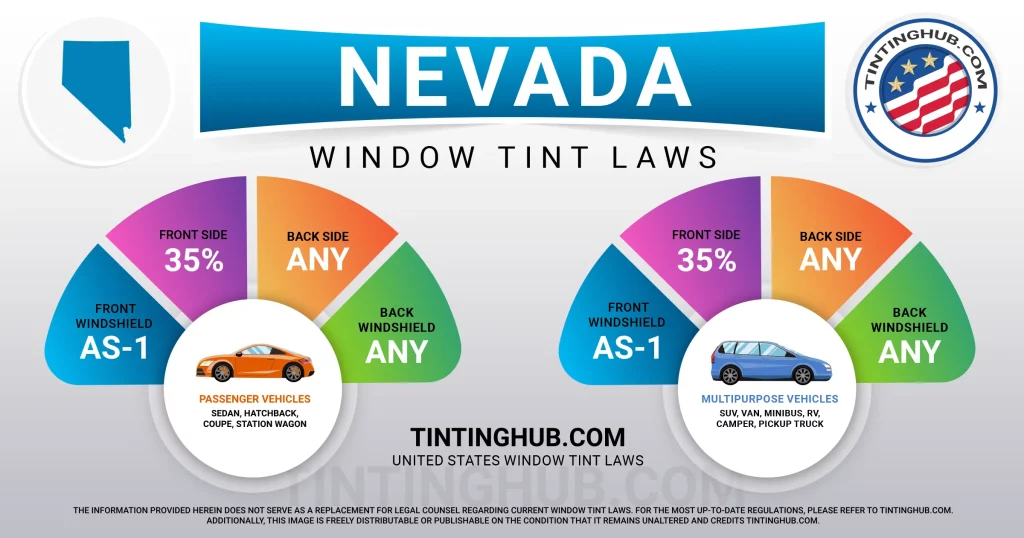 Nevada Automobile Window Tint Laws