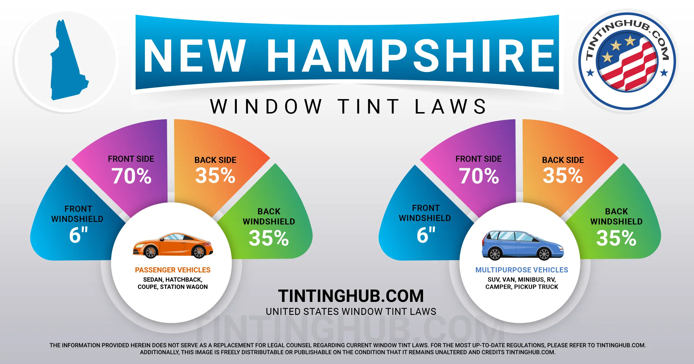 New Hampshire Automobile Window Tint Laws