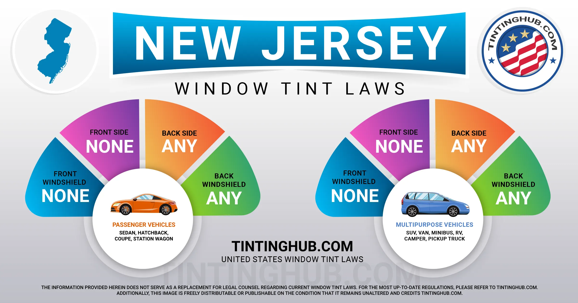 New Jersey Automobile Window Tint Laws