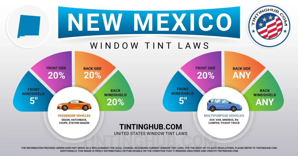 New Mexico Automobile Window Tint Laws