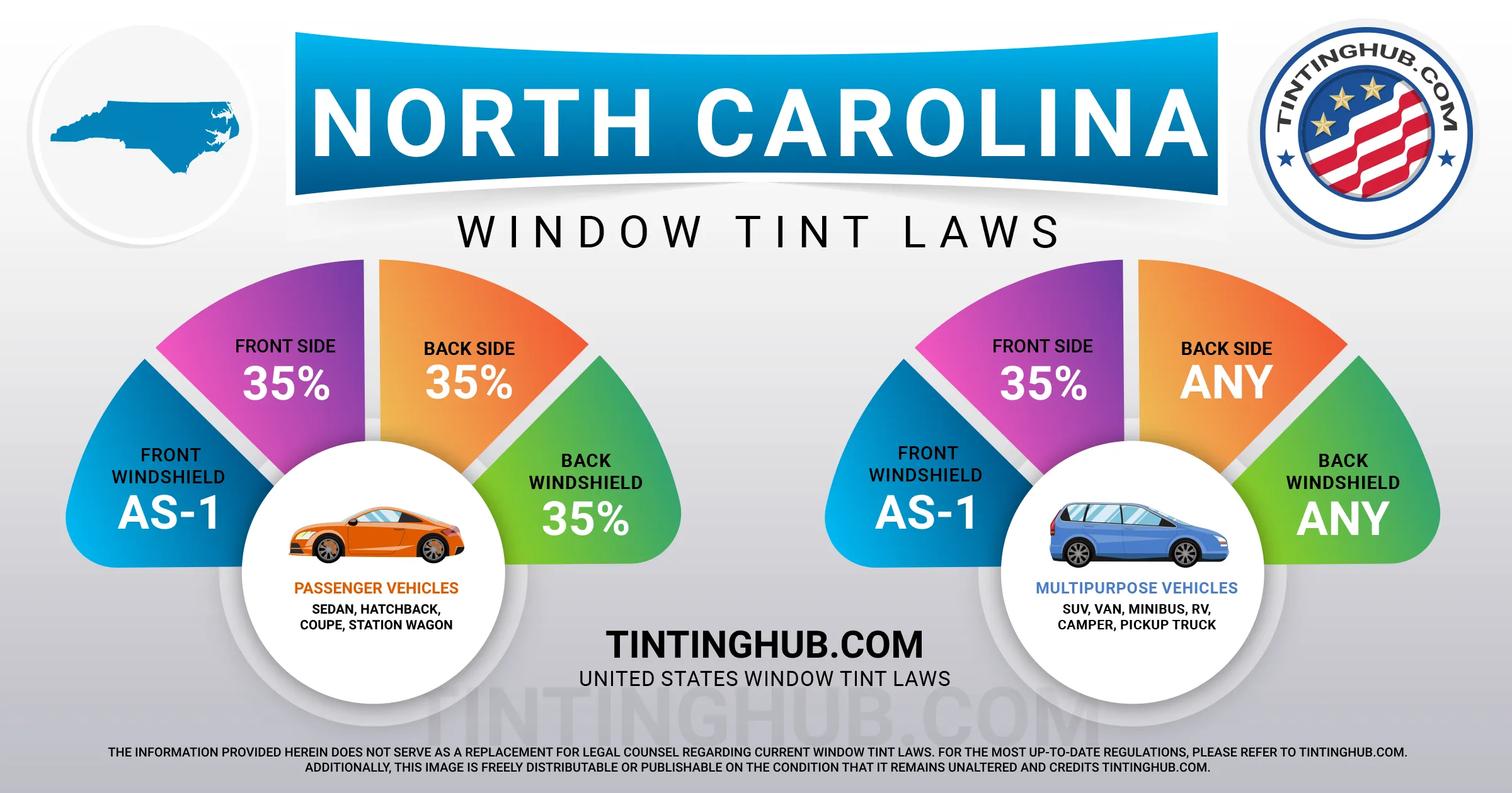 North Carolina Automobile Window Tint Laws