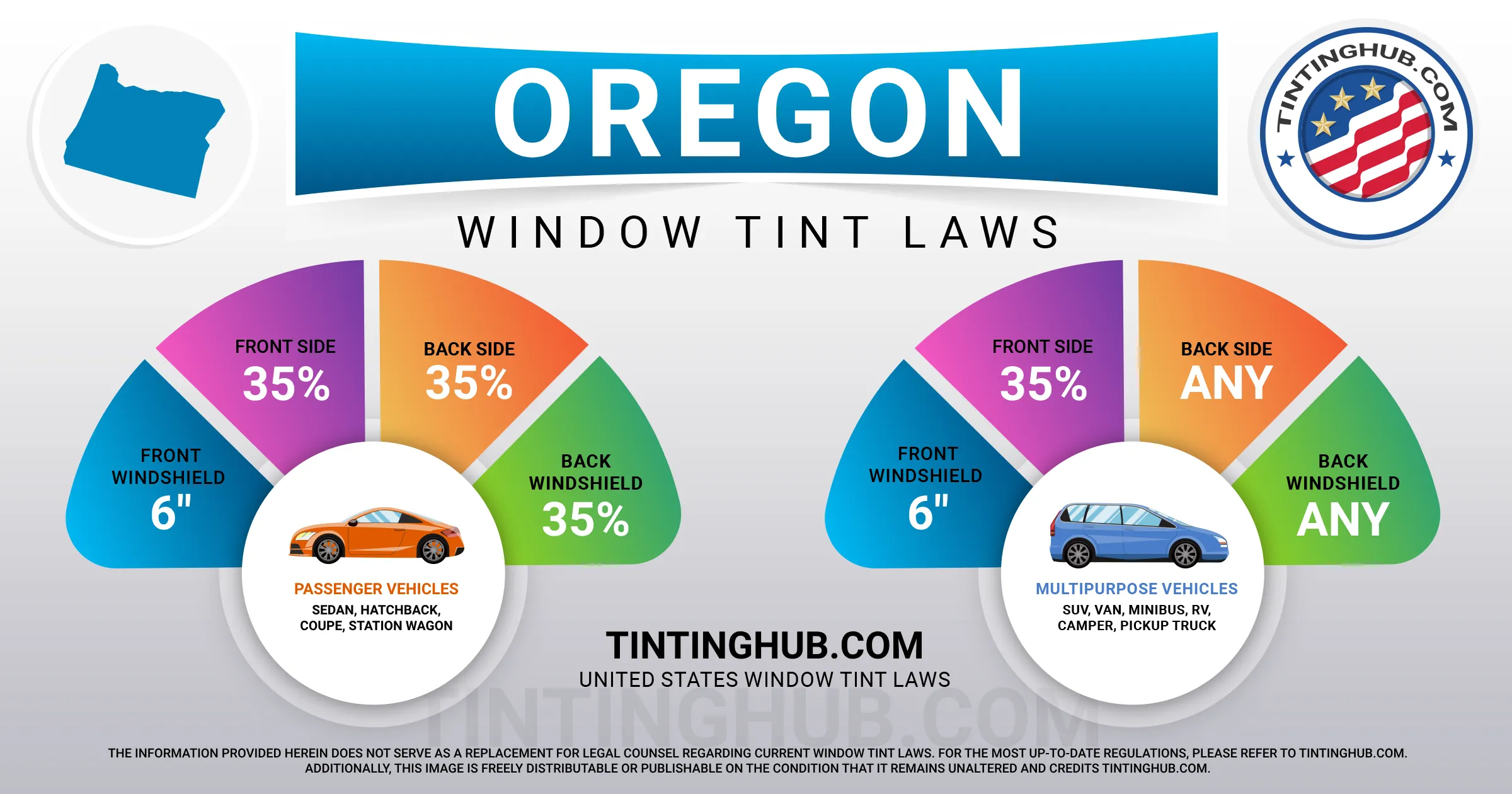 Oregon Automobile Window Tint Laws