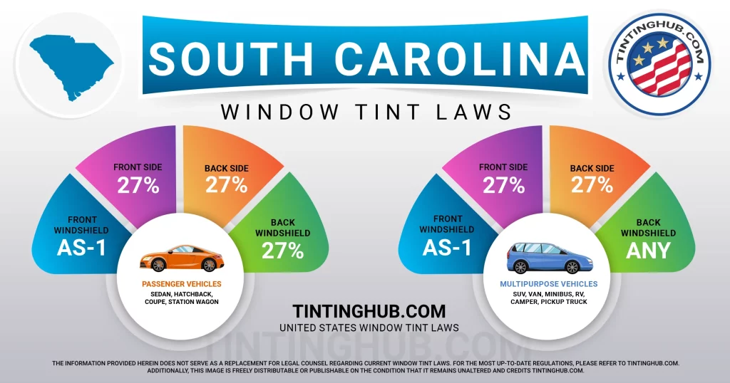 South Carolina Automobile Window Tint Laws