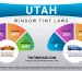 Utah Automobile Window Tint Laws