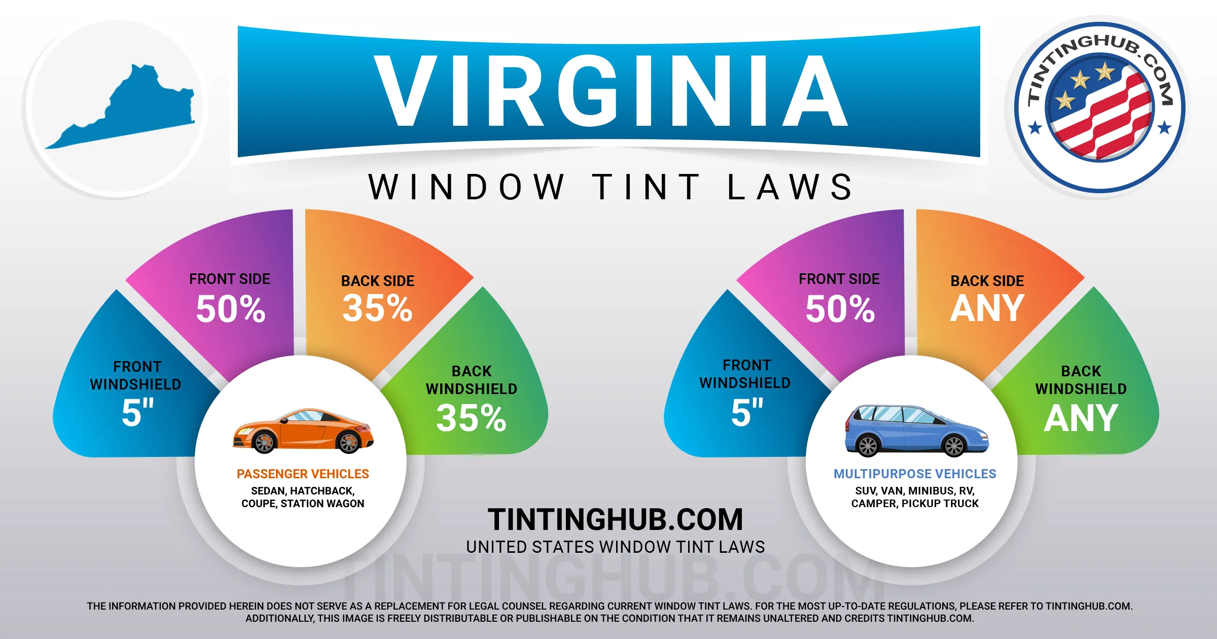 Virginia Automobile Window Tint Laws