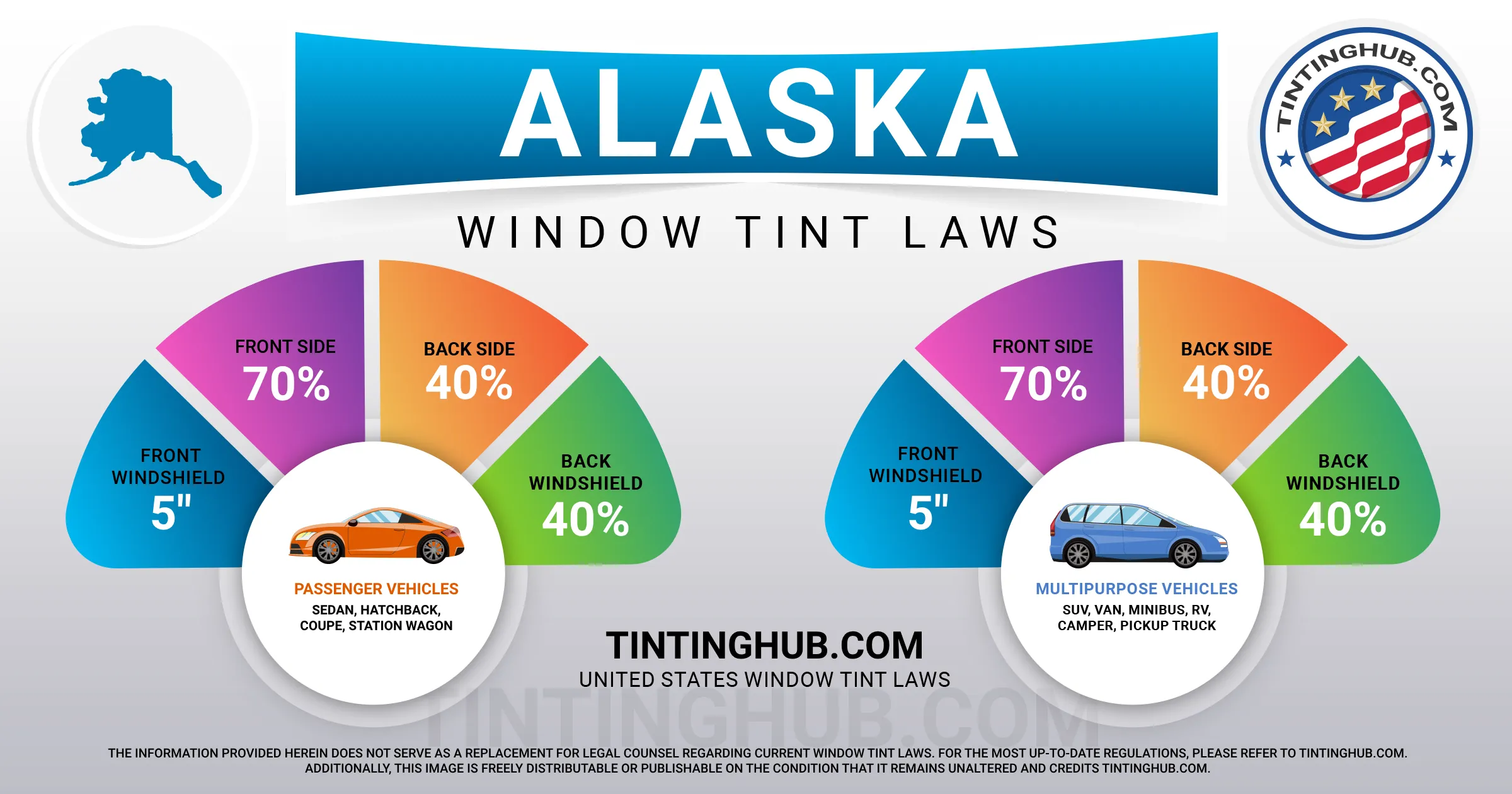 Alaska Automobile Window Tint Laws