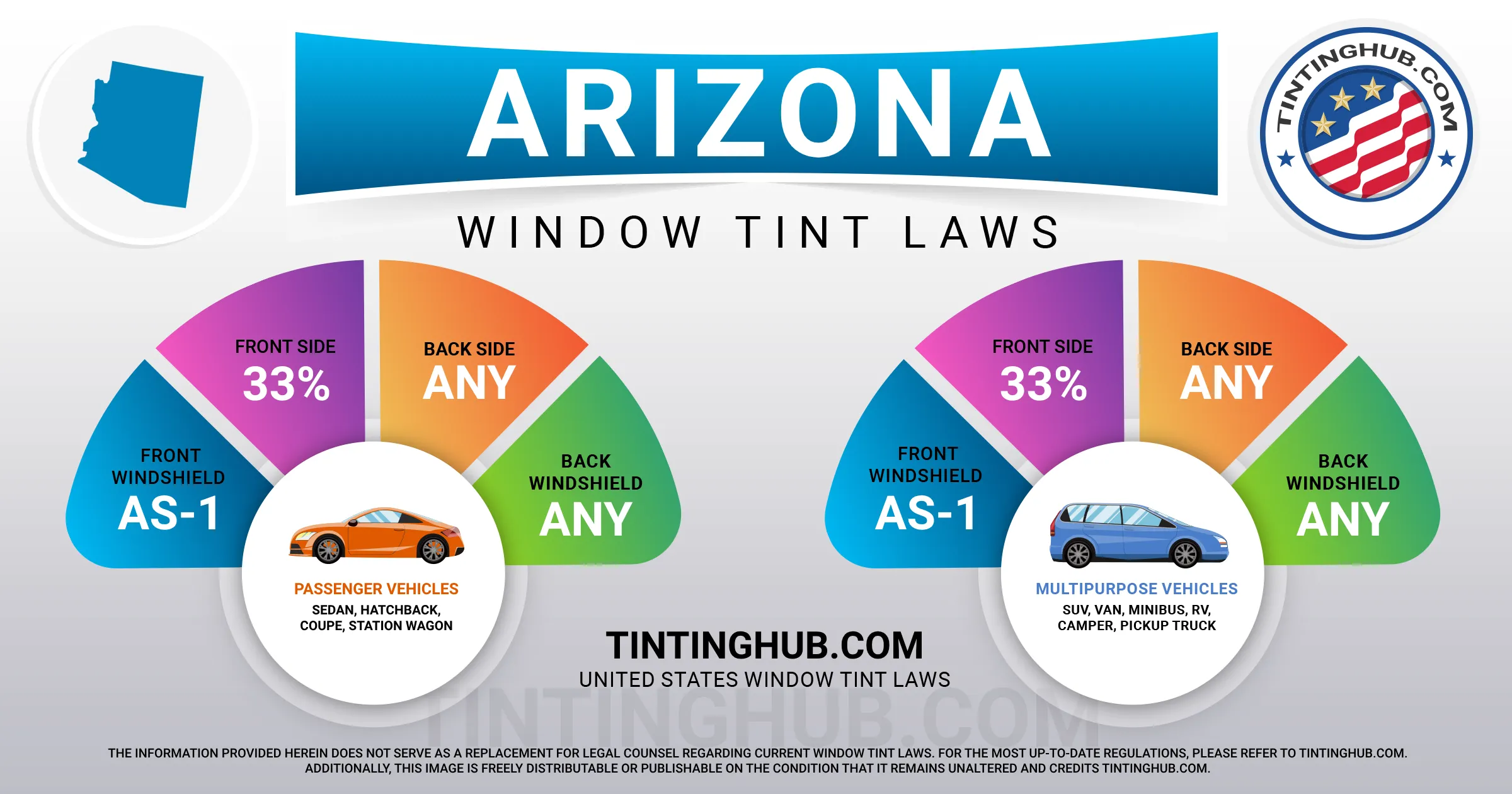 Arizona Window Tint Laws Last Update 2024 TintingHub