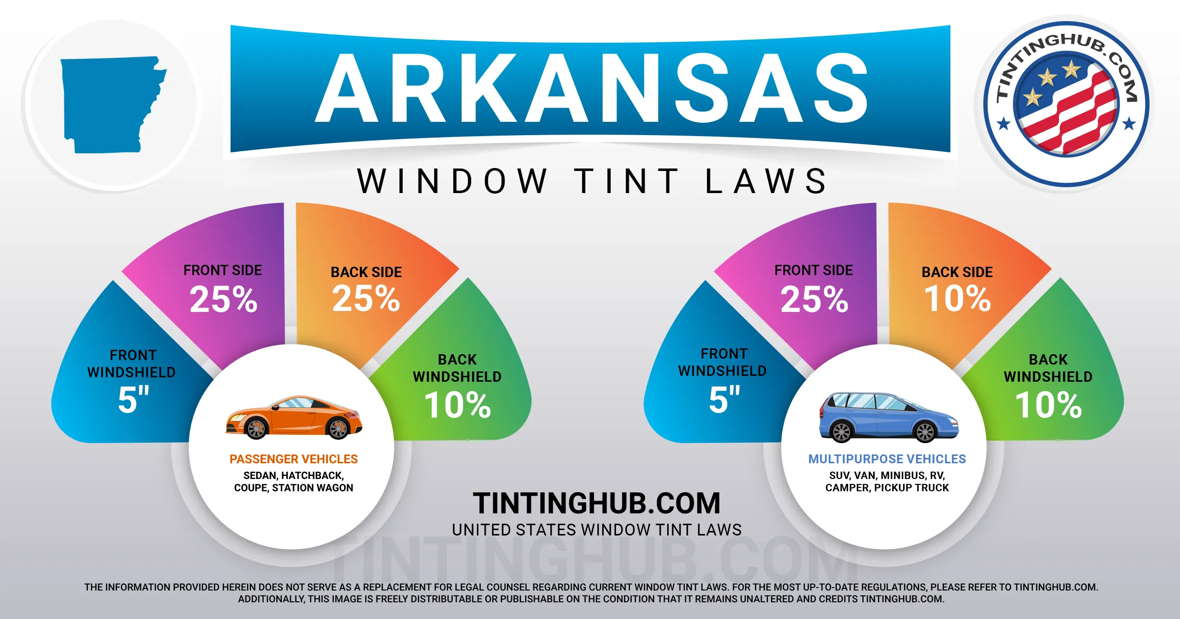 Arkansas Automobile Window Tint Laws