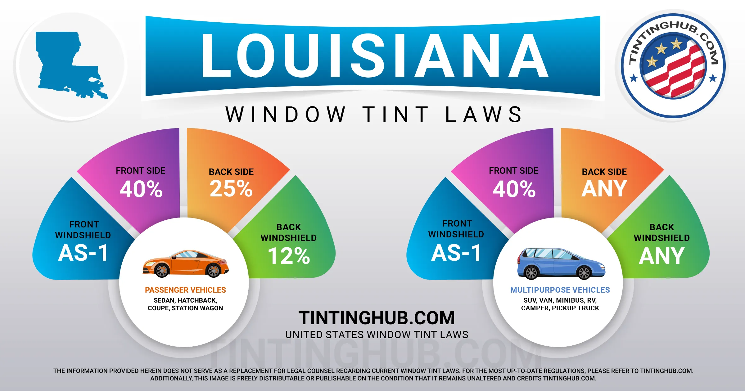 Louisiana Automobile Window Tint Laws