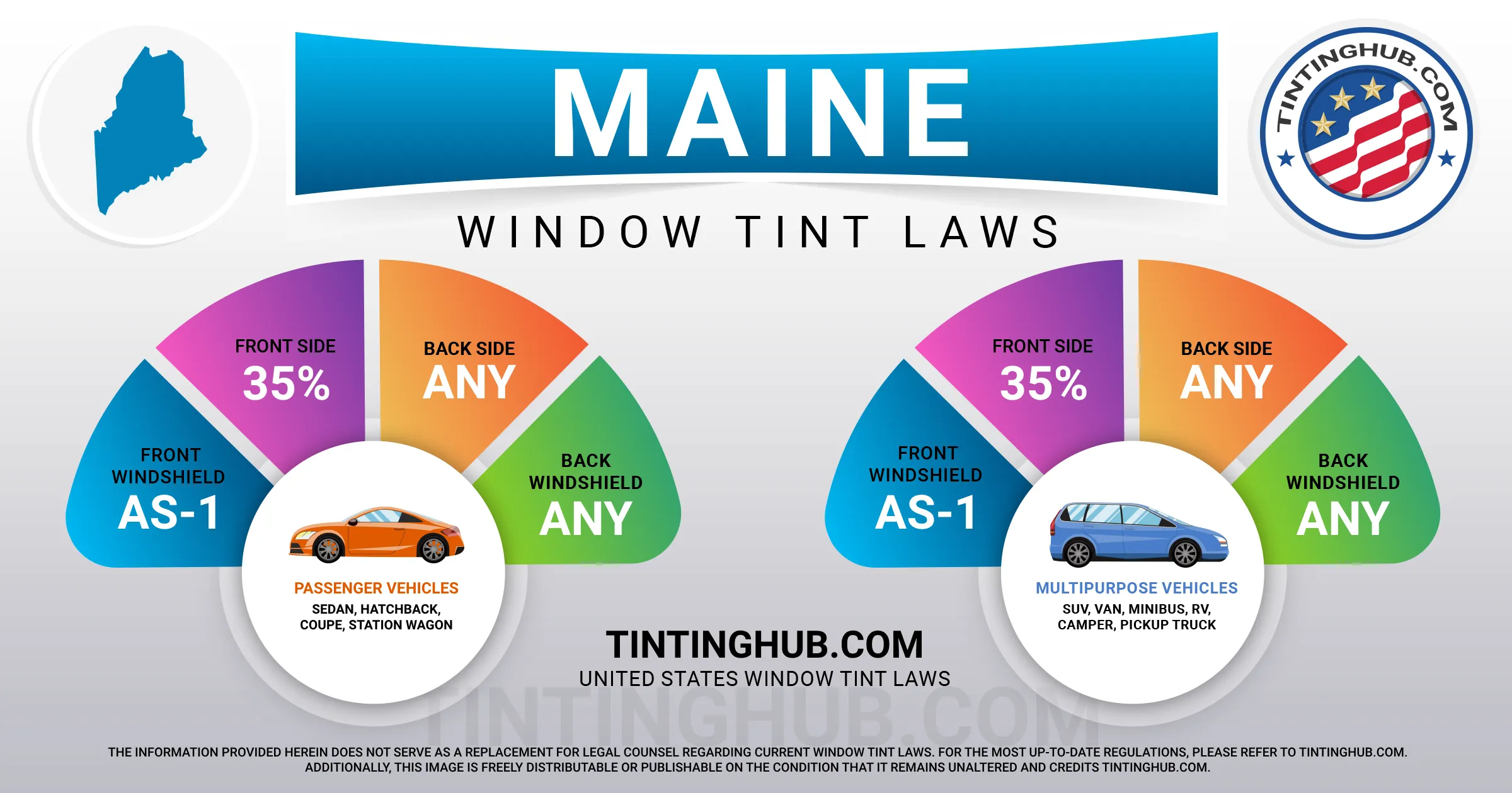 Maine Automobile Window Tint Laws