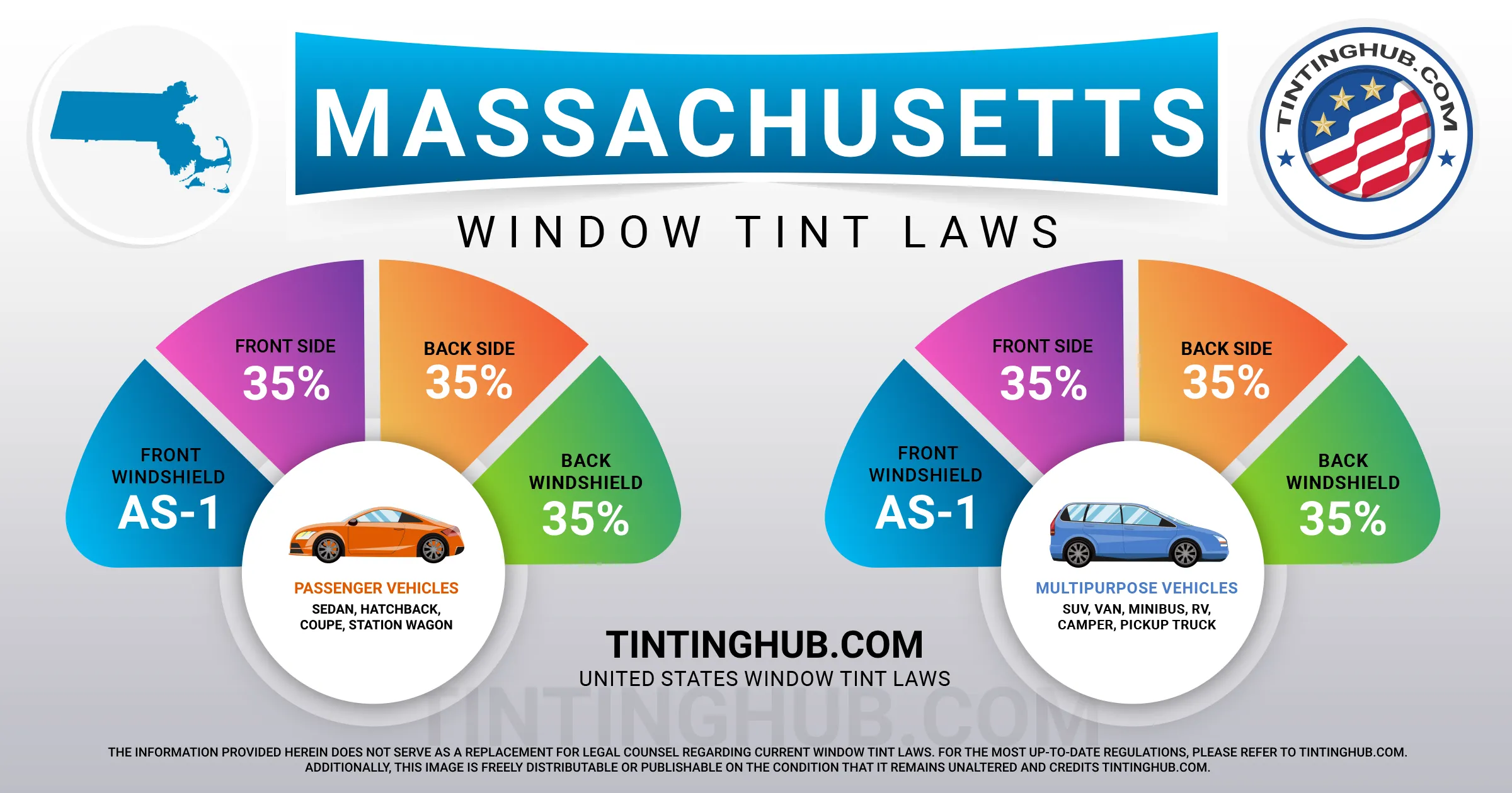 Massachusetts Automobile Window Tint Laws