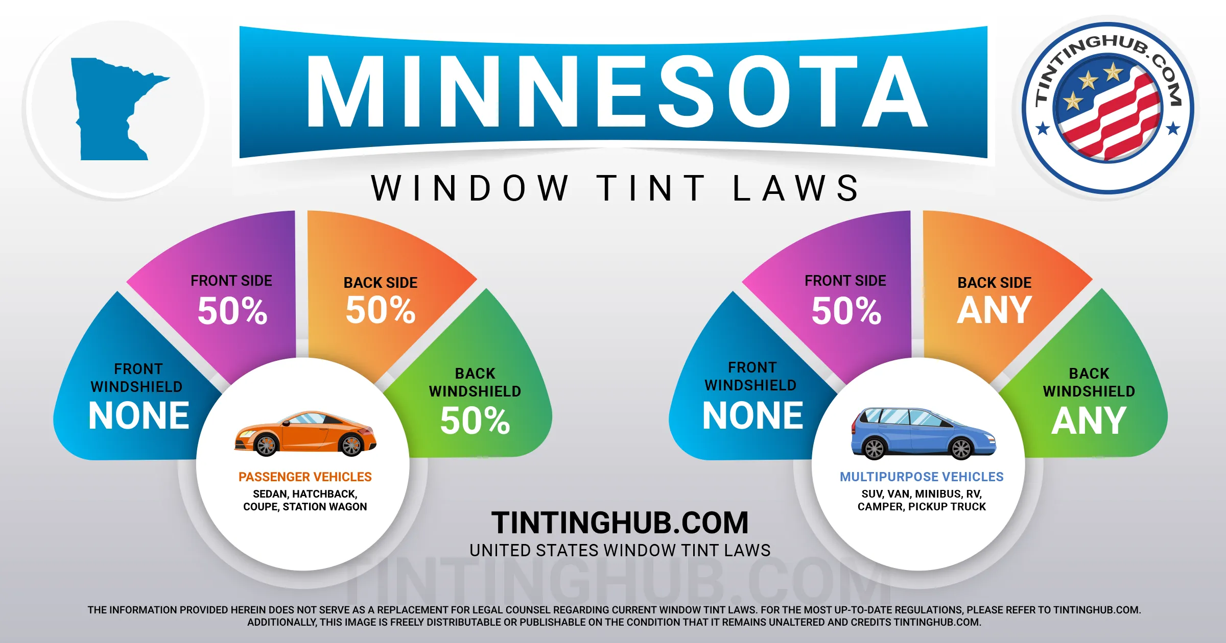 Minnesota Automobile Window Tint Laws