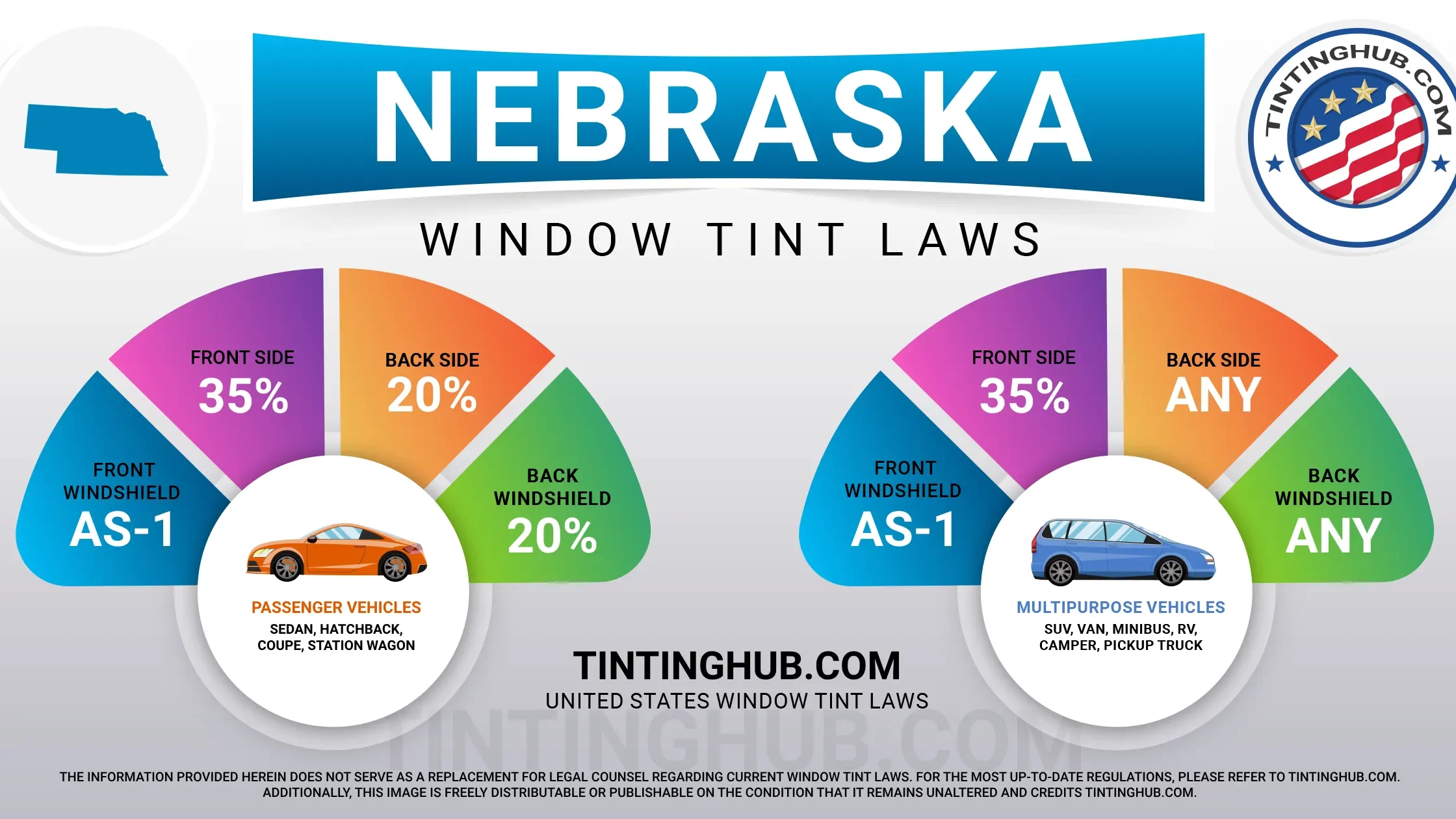 Nebraska Automobile Window Tint Laws