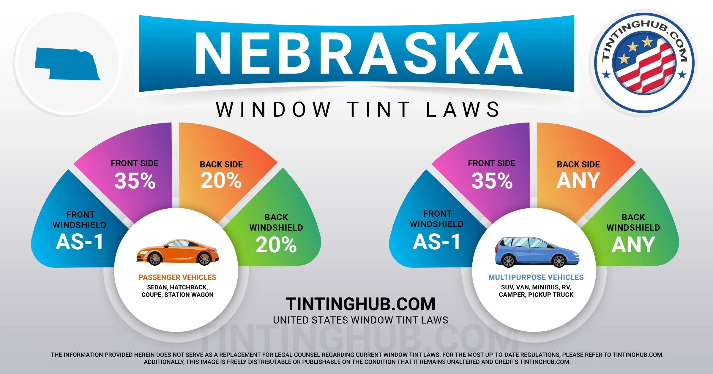 Nebraska Automobile Window Tint Laws