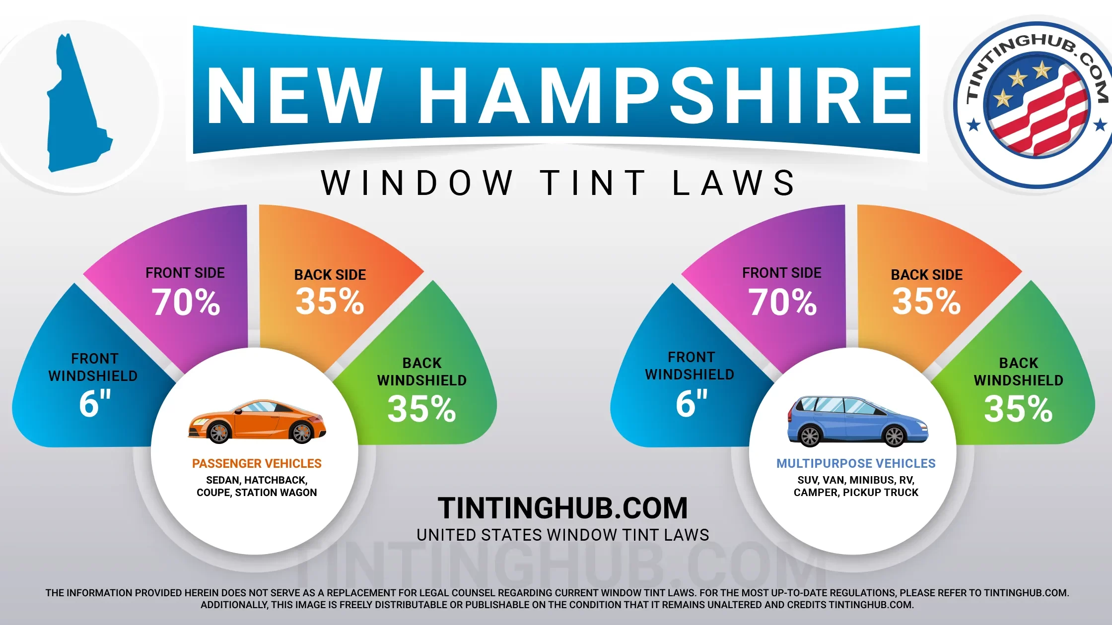 New Hampshire Automobile Window Tint Laws