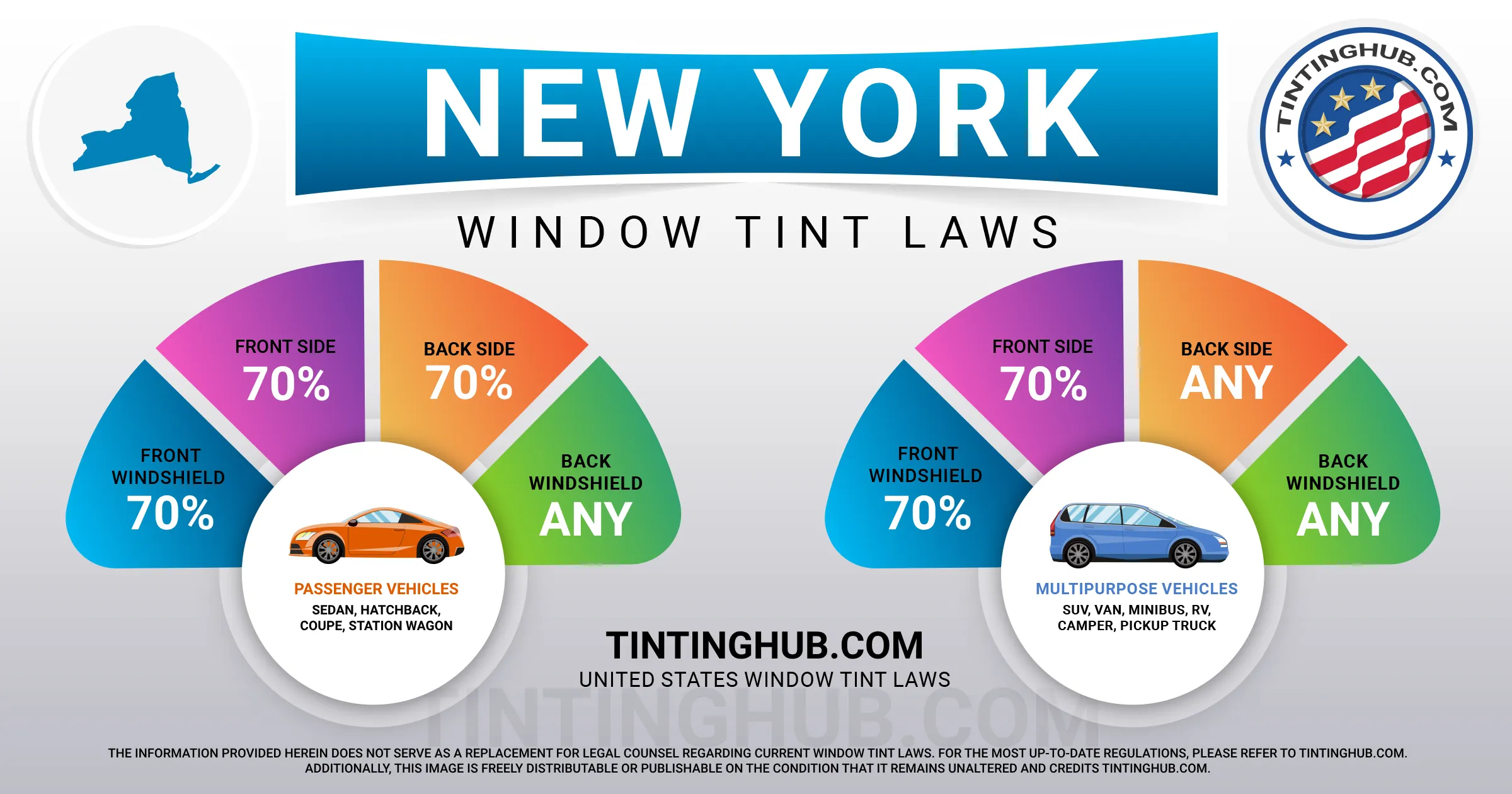 New York Automobile Window Tint Laws