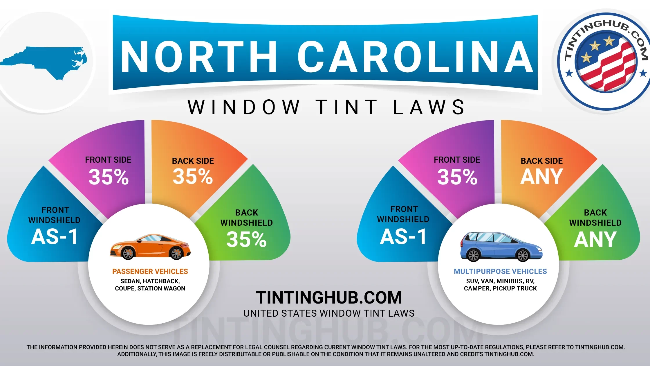 North Carolina Automobile Window Tint Laws