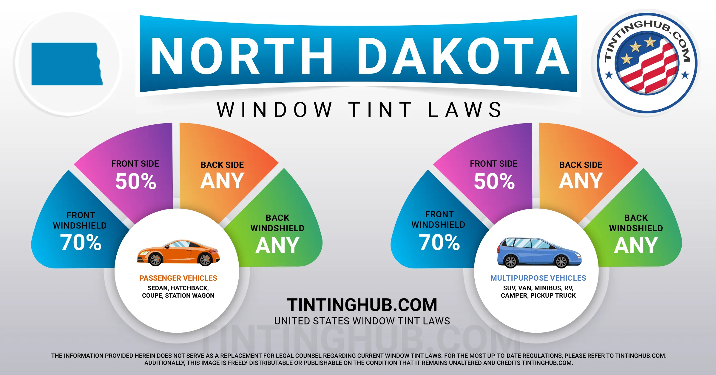 North Dakota Automobile Window Tint Laws