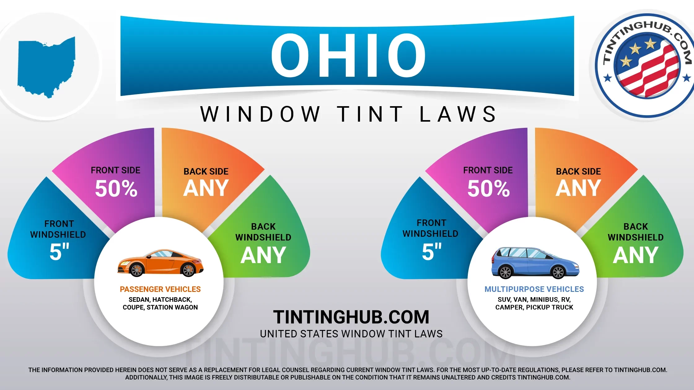 Ohio Automobile Window Tint Laws