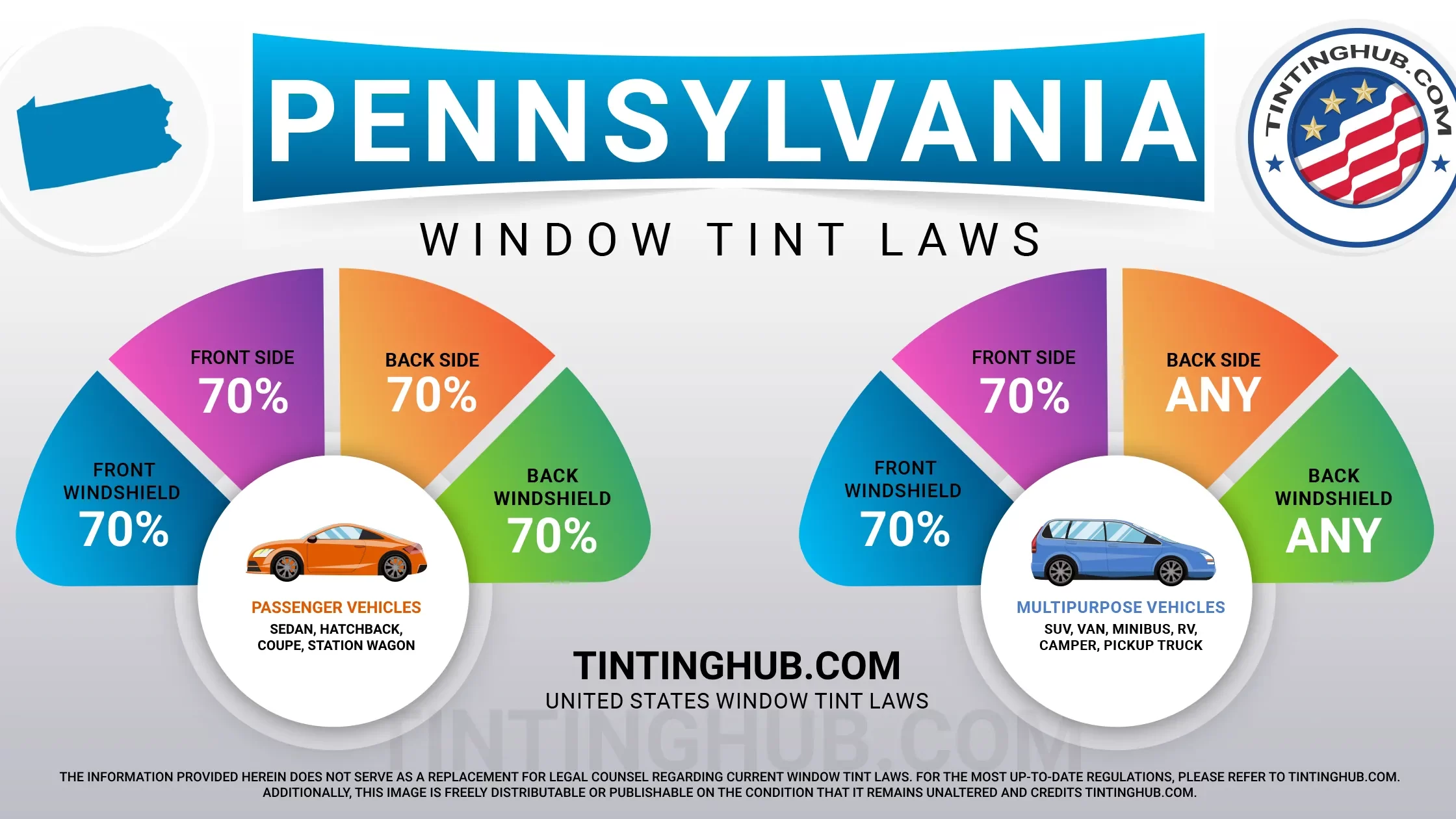 Pennsylvania Automobile Window Tint Laws