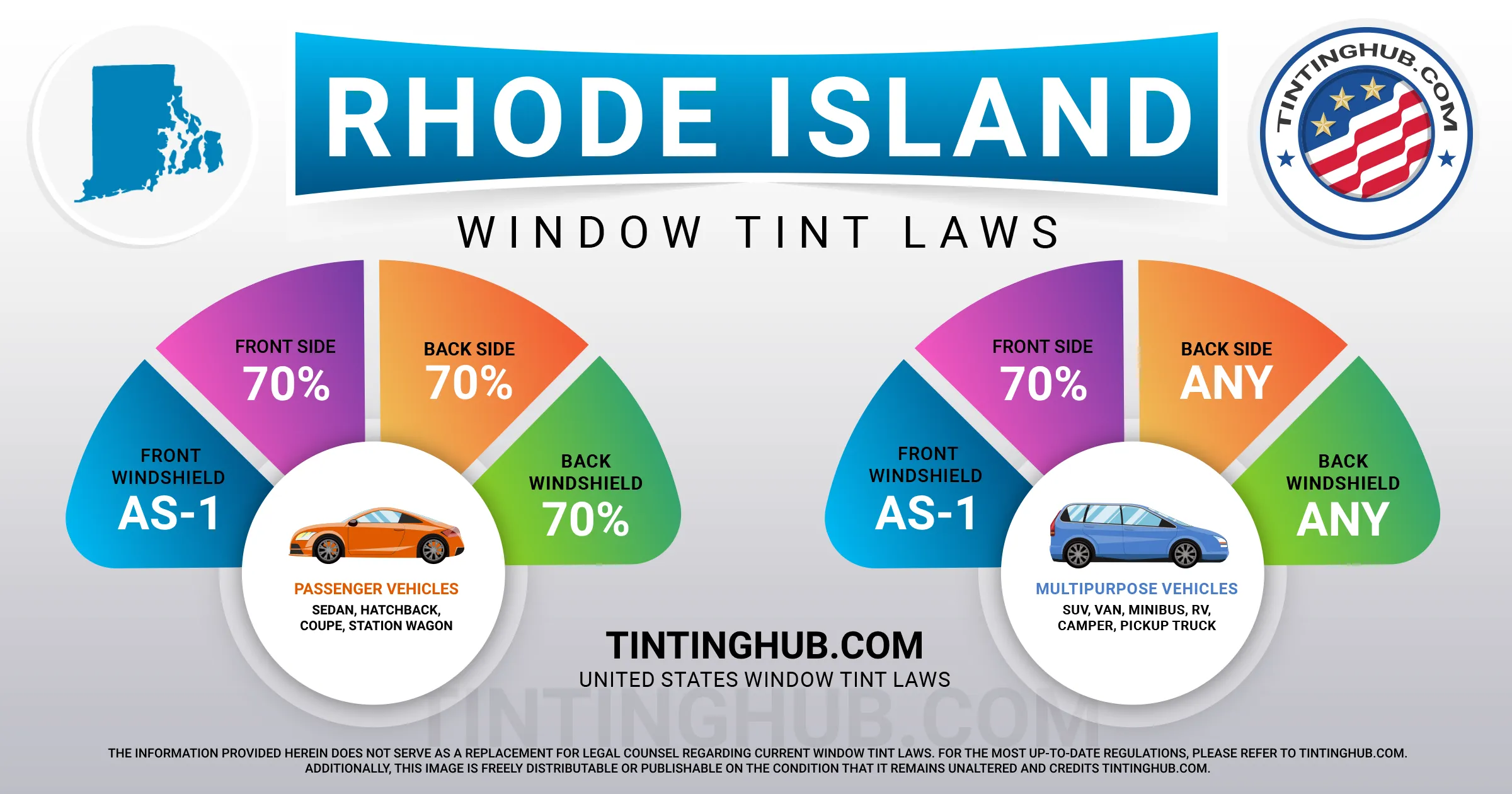 Rhode Island Automobile Window Tint Laws