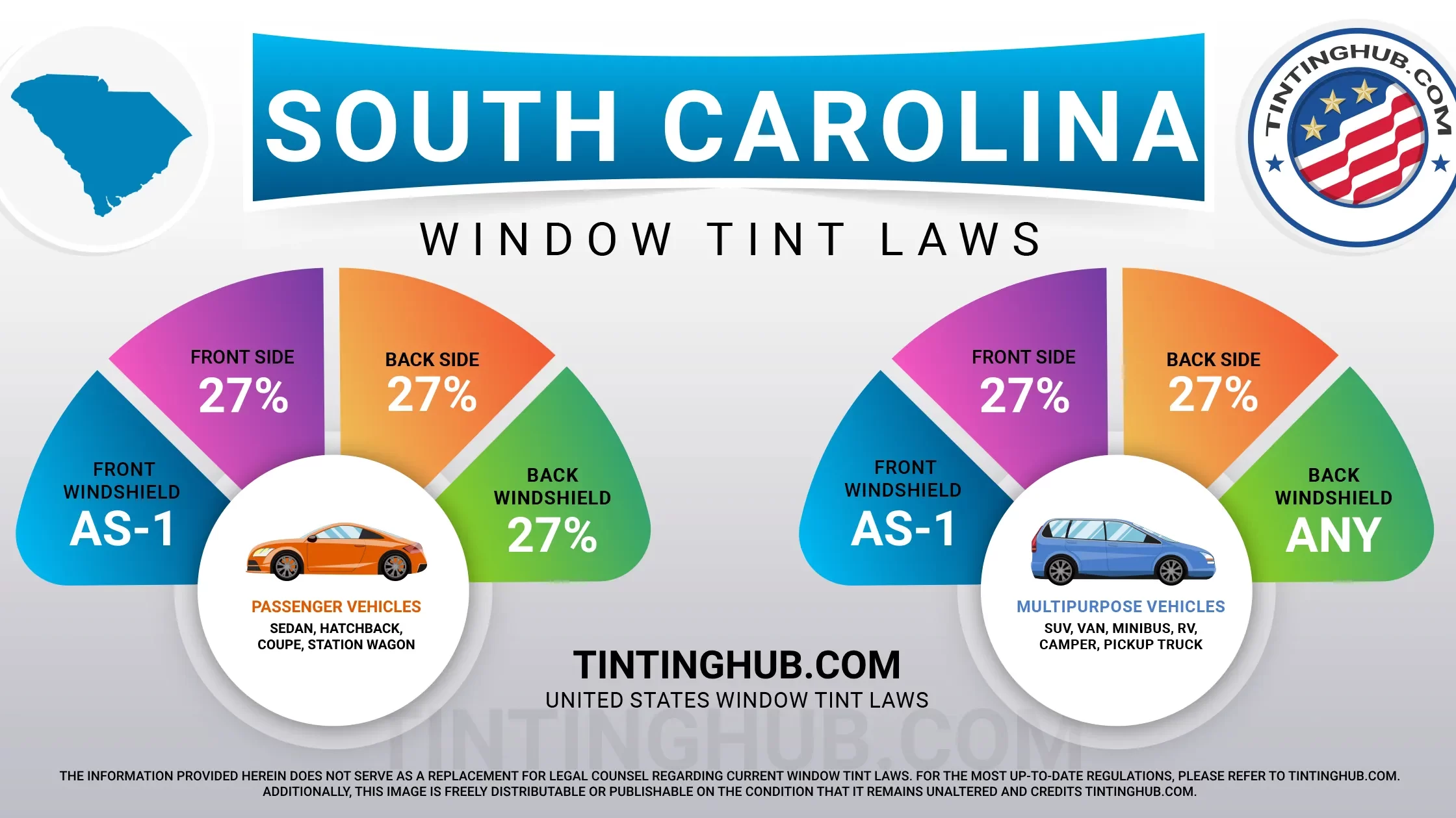 South Carolina Automobile Window Tint Laws