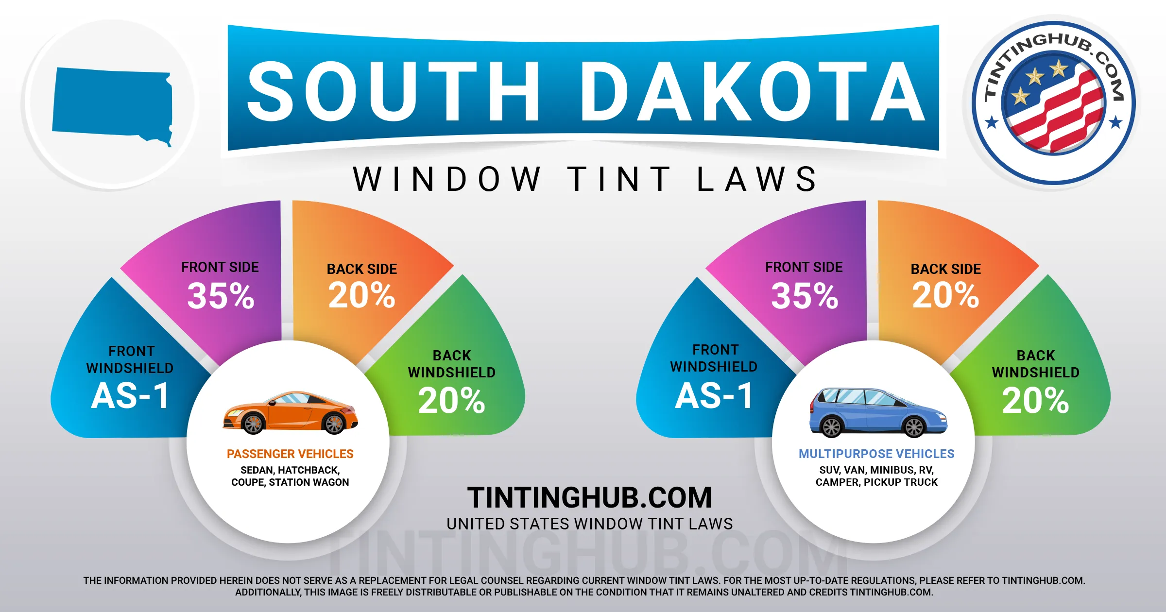 South Dakota Automobile Window Tint Laws