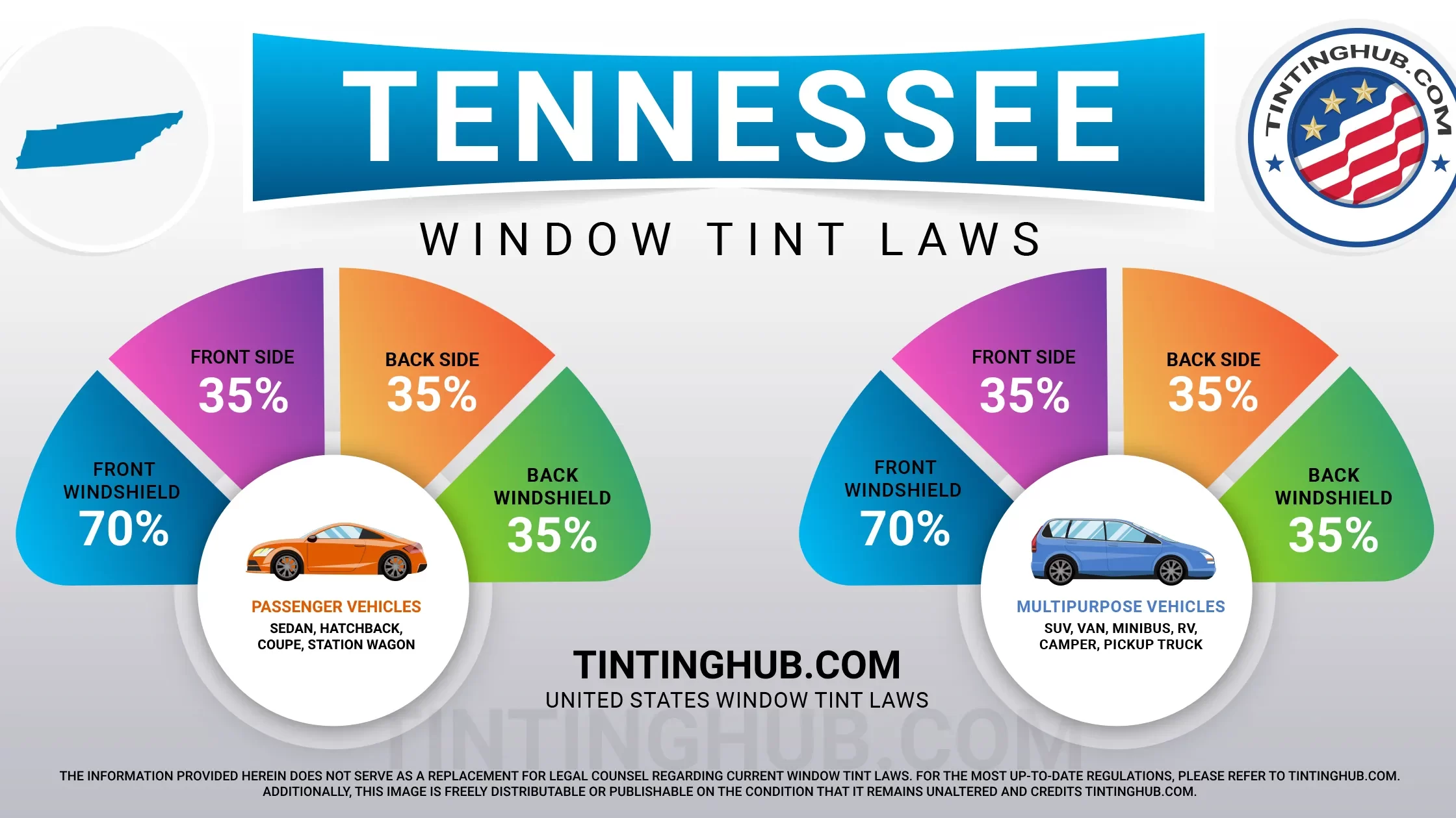 Tennessee Automobile Window Tint Laws