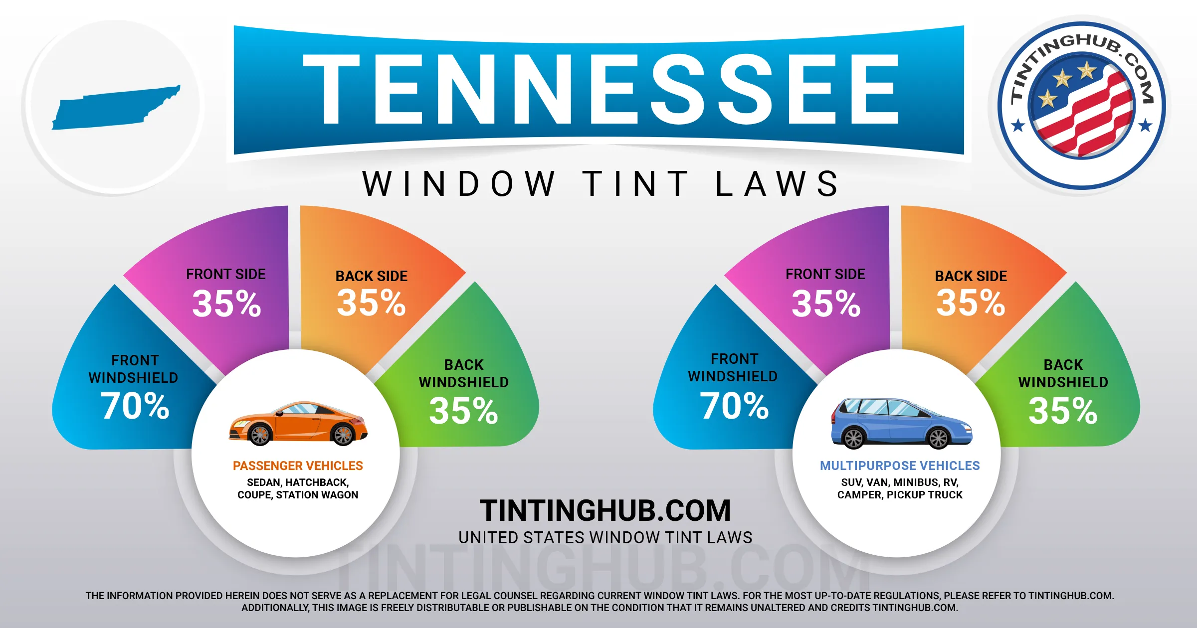 Tennessee Automobile Window Tint Laws