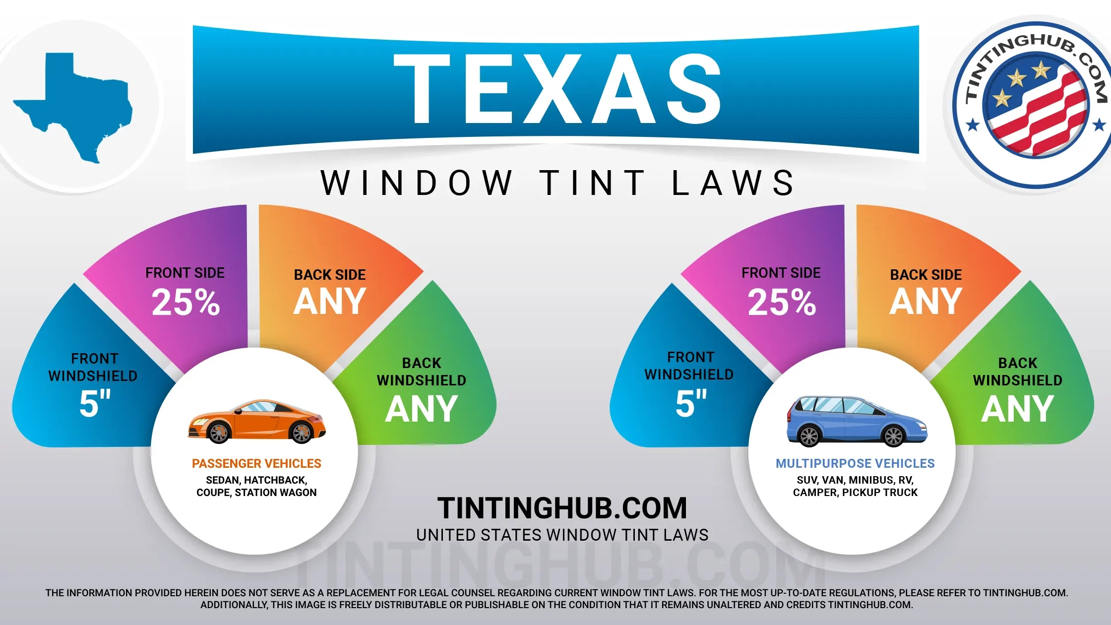 Texas Automobile Window Tint Laws