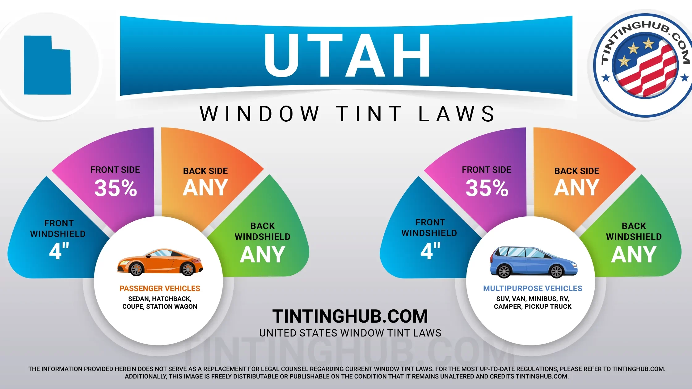 The Ultimate Guide to Window Tint Laws in 50 States of the US TintingHub
