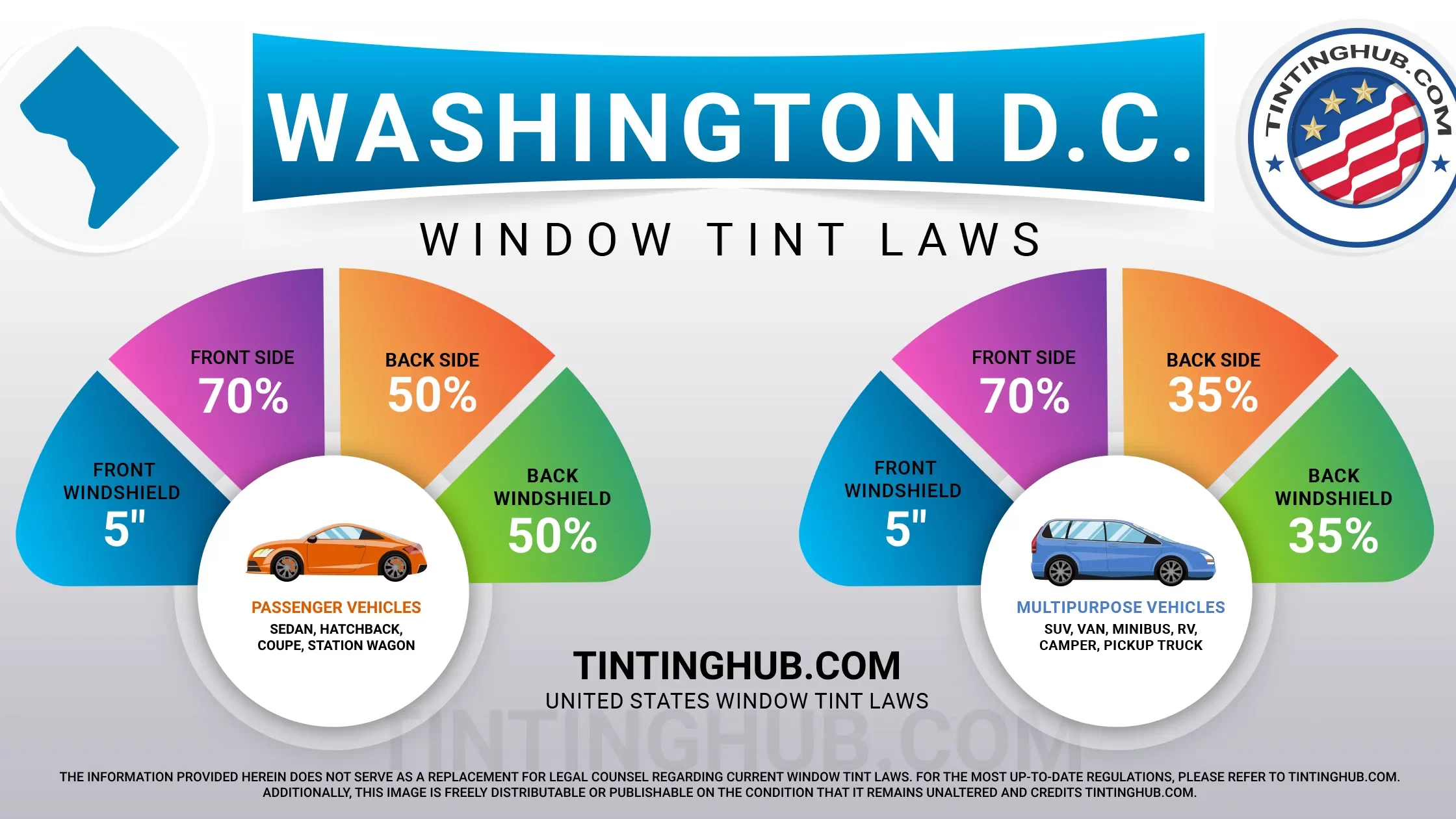 Washington DC Automobile Window Tint Laws