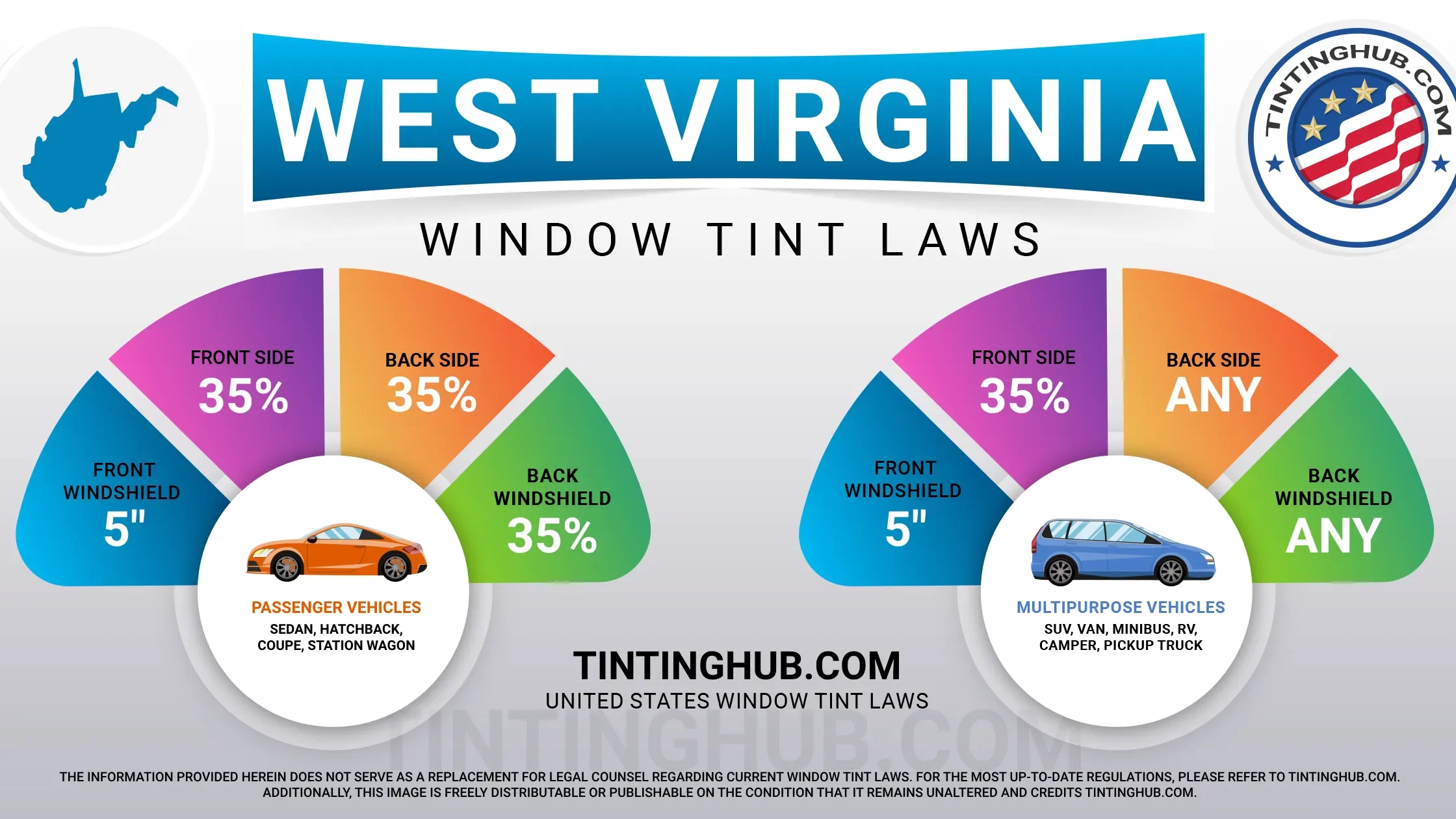 West Virginia Automobile Window Tint Laws