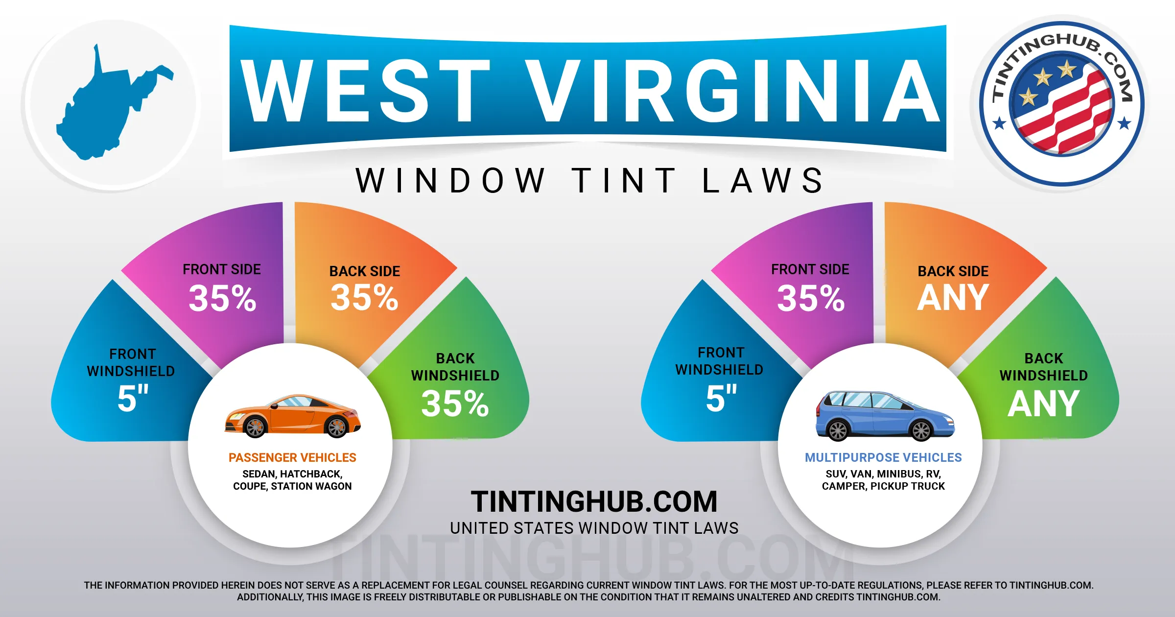 West Virginia Automobile Window Tint Laws